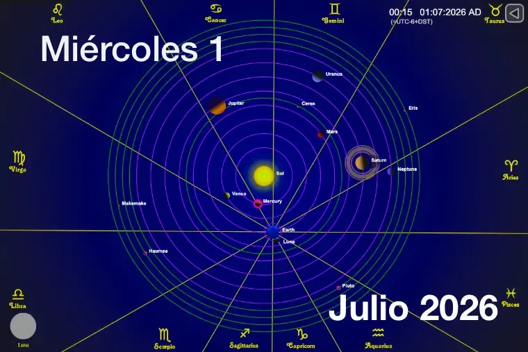 Un vistazo a la historia y los personajes que marcan este día especial.