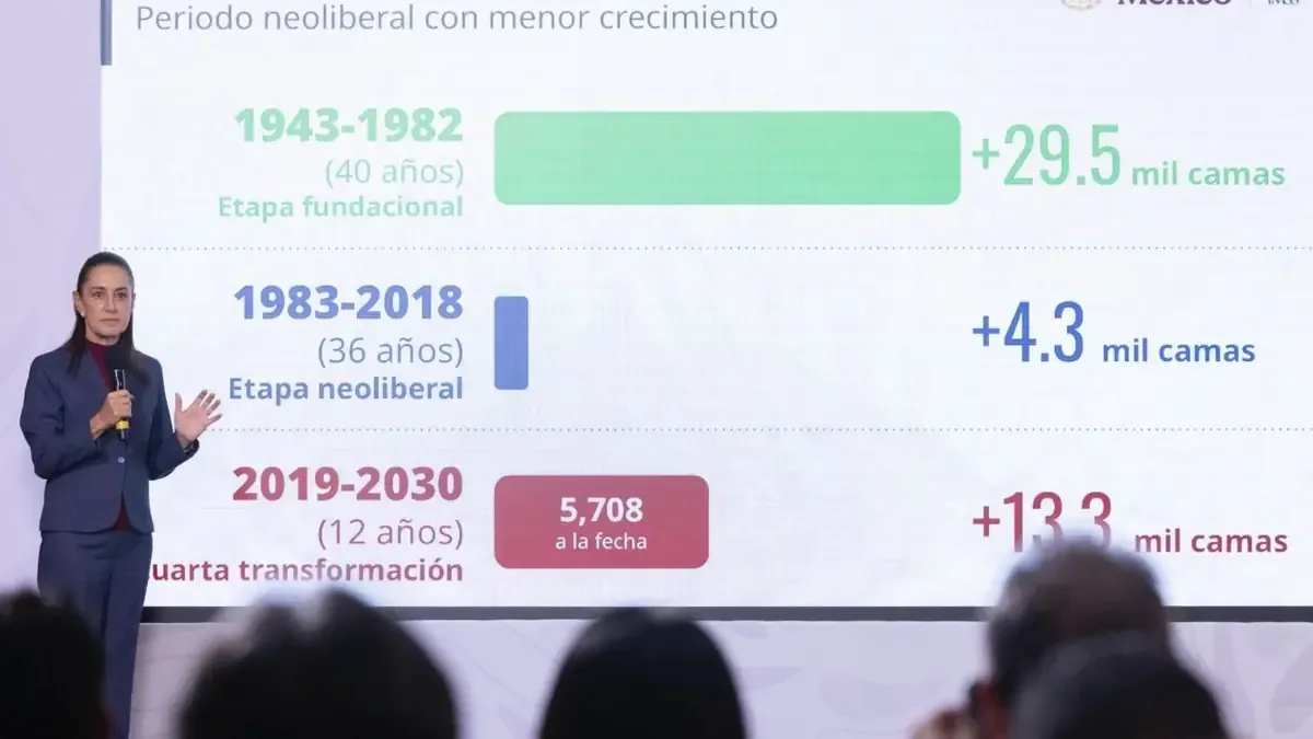 La ampliación de la infraestructura hospitalaria busca aumentar camas y mejorar la atención médica en el país.