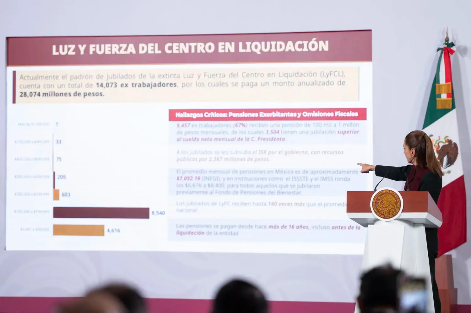 VIDEO | ¡Millonarias Pensiones! Ex-altos mandos reciben fortuna a costa del pueblo