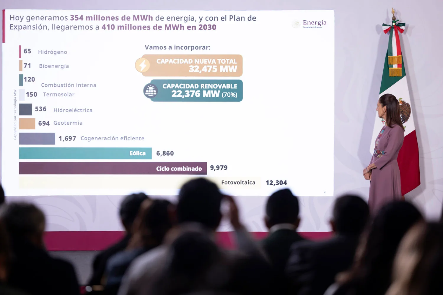 VIDEO | CFE: Fallas en Distribución, No en Generación