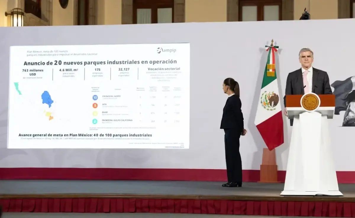 La inversión en nuevos parques industriales busca fortalecer el desarrollo económico del país.
