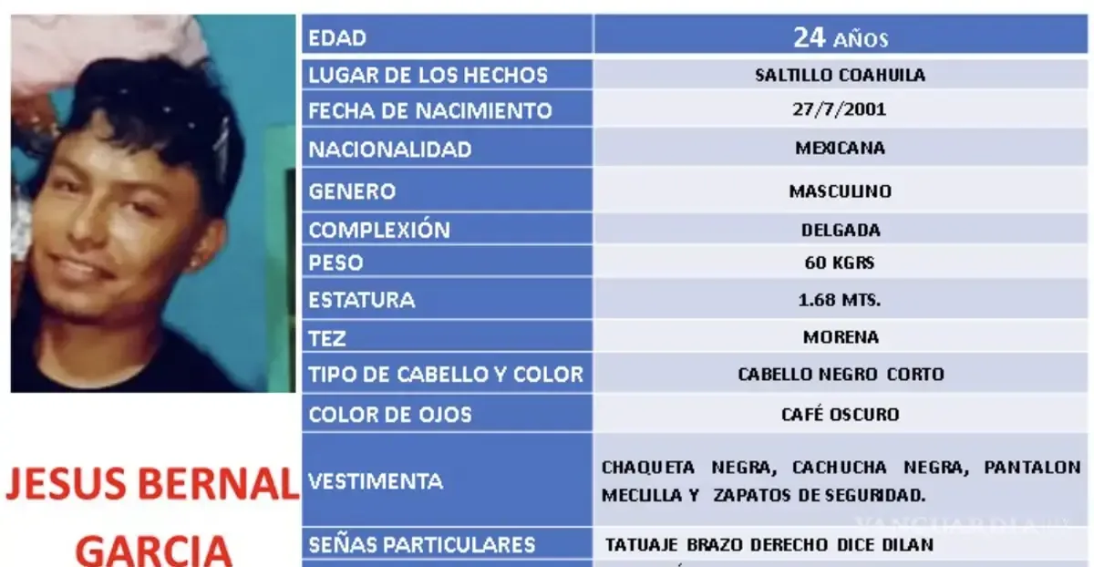 Dos personas desaparecidas en Coahuila generan preocupación entre sus familias y la comunidad.
