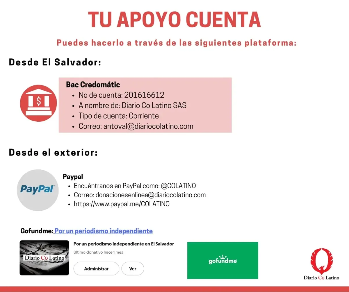 La lucha de adultos mayores por recuperar su dinero perdido refleja la crisis económica en El Salvador.