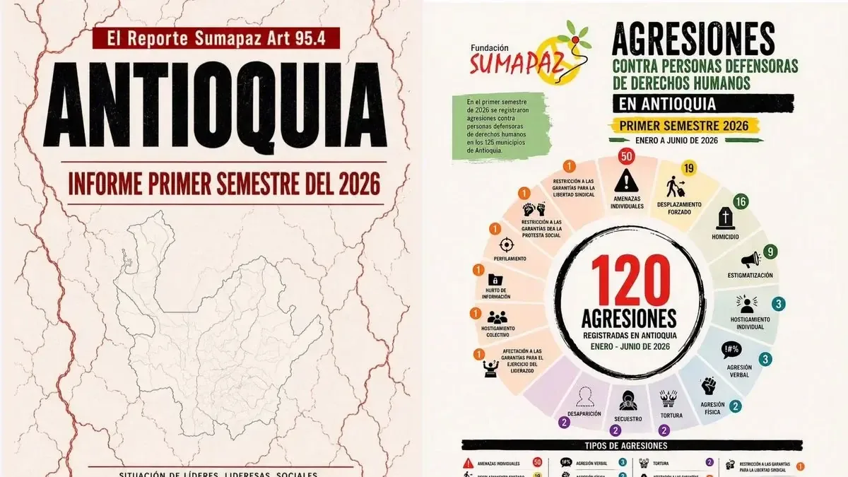 La creciente violencia contra líderes sociales en Antioquia revela un preocupante contexto para los defensores de derechos humanos.