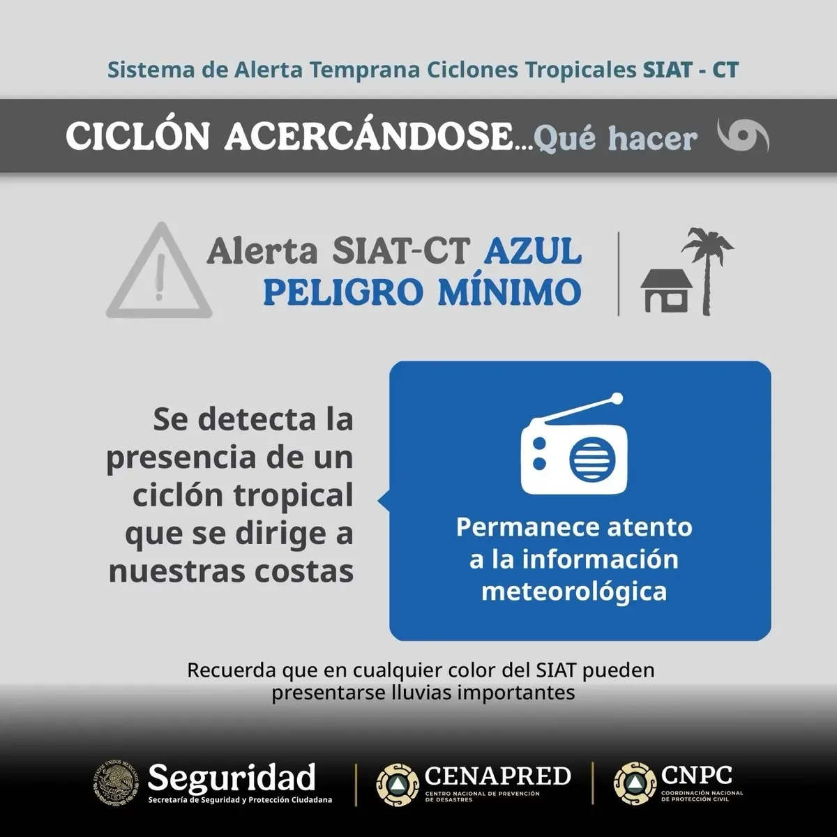 La Coordinación Estatal de Protección Civil advierte sobre posibles cambios en el clima debido al ciclón Polo.