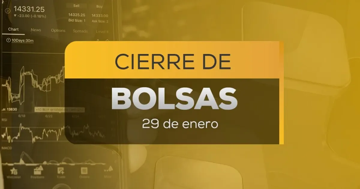 Análisis del comportamiento de la Bolsa Mexicana y Wall Street el 29 de enero.