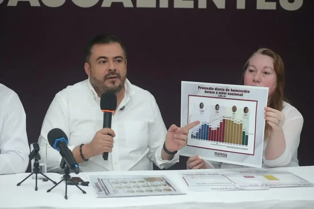 Gilberto Gutiérrez de Morena señala alarmantes cifras de delincuencia juvenil en la entidad.