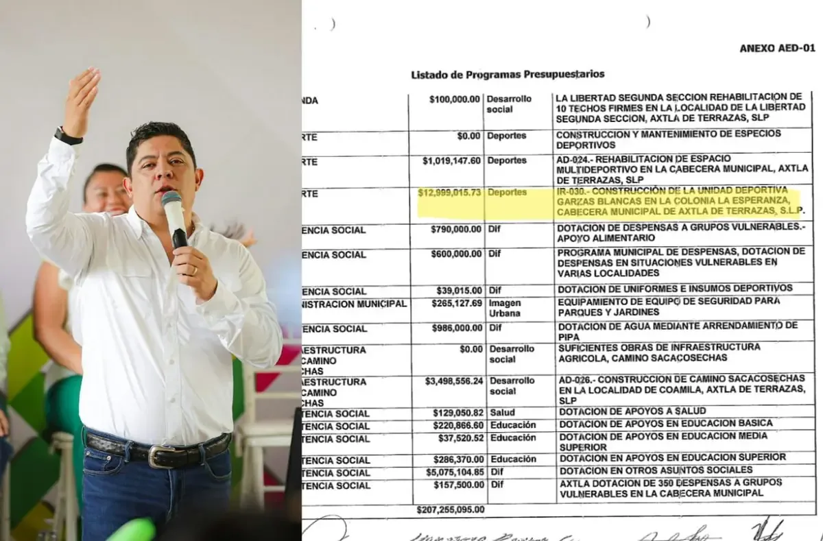 El exalcalde argumenta que solo se recibieron 13 millones para la obra deportiva.