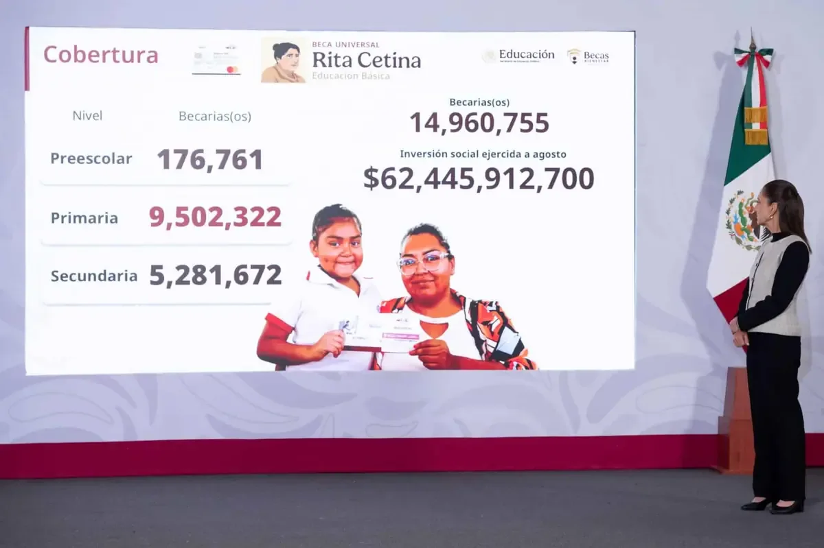 El programa entrega 2,500 pesos a cada alumno de primaria pública para comprar útiles y uniformes.