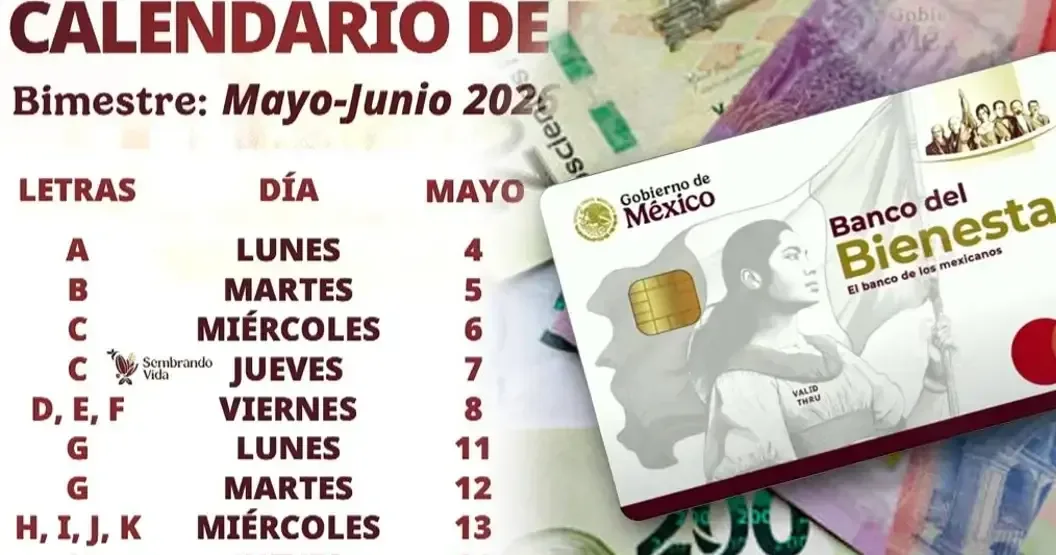 Los adultos mayores podrán recibir 6,400 pesos del 4 al 27 de mayo, según su apellido.