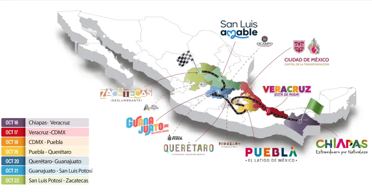 La Carrera Panamericana 2026 incluirá un trayecto inédito en la Mixteca poblana a partir del 19 de octubre.
