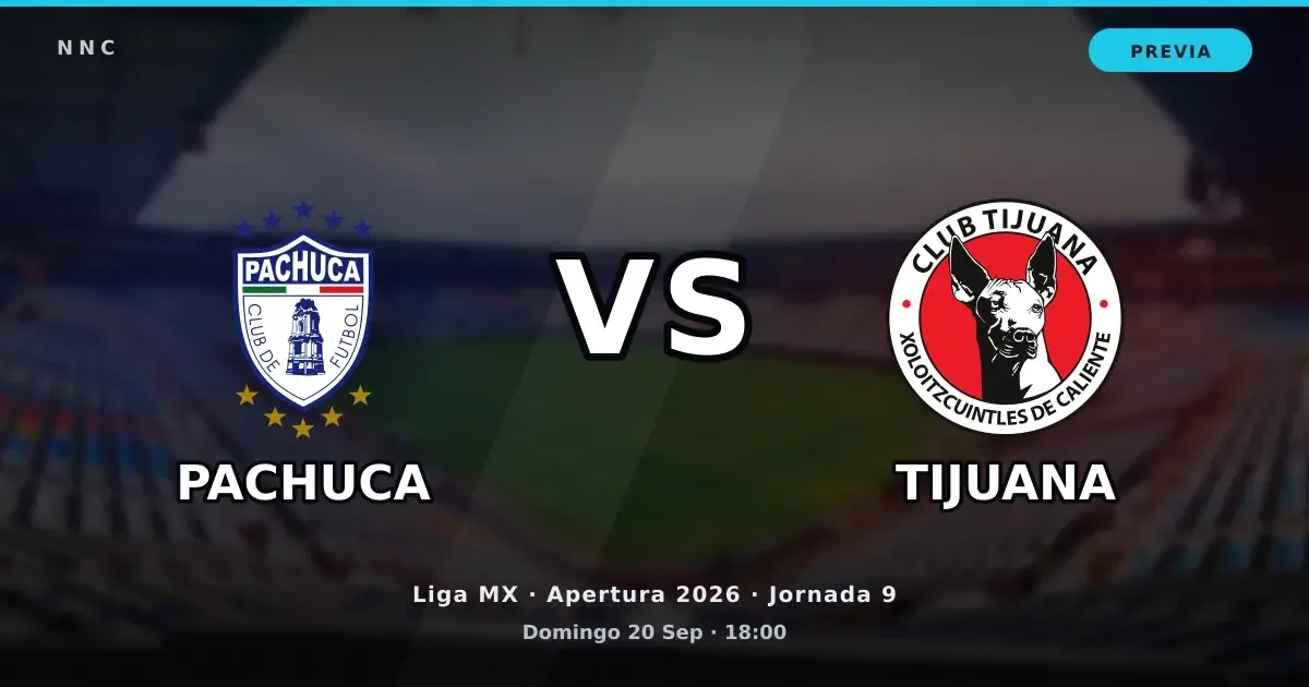 El partido es clave para ambos equipos en su lucha por la clasificación a la Liguilla.