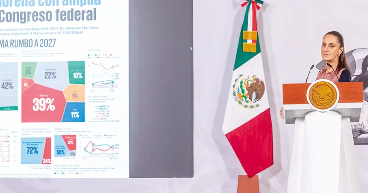 Claudia Sheinbaum aclara que citatorios son parte de investigaciones en curso.