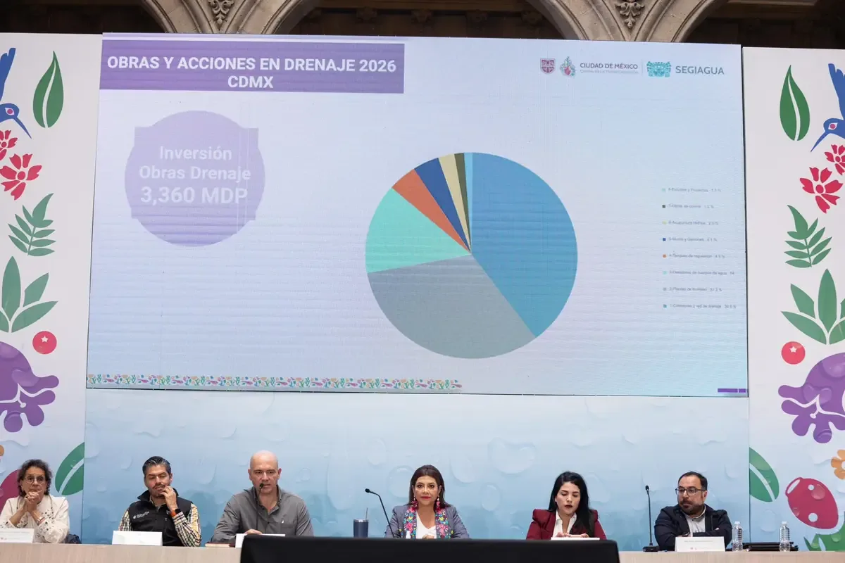 La inversión se enfocará en infraestructura para mitigar el impacto de las lluvias.