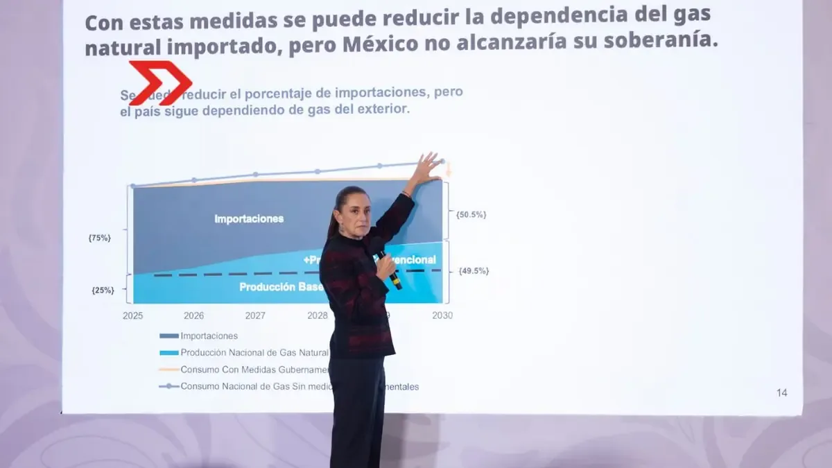 La evaluación del fracking busca optimizar la extracción de gas en cuencas específicas.