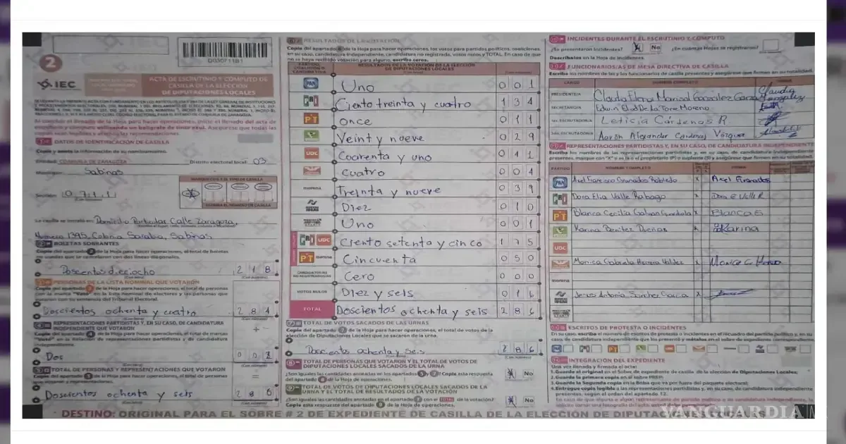La autoridad electoral asegura que los votos duplicados son irrelevantes en el cómputo final de las elecciones.