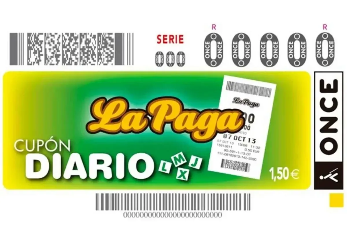 Conoce el número ganador del sorteo diario de la ONCE y su significancia.