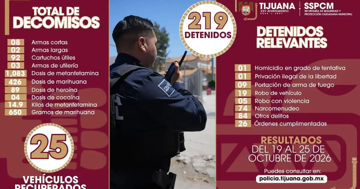 Las acciones buscan combatir delitos en la ciudad, con un enfoque en el narcomenudeo.