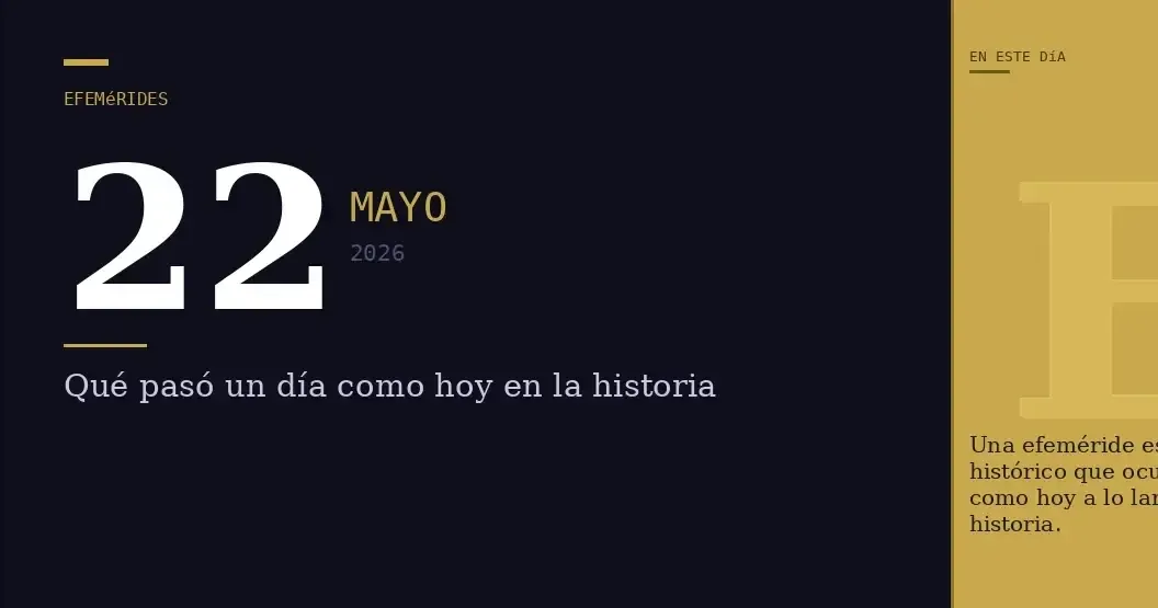 Un repaso a los eventos más significativos ocurridos el 22 de mayo a lo largo del tiempo.