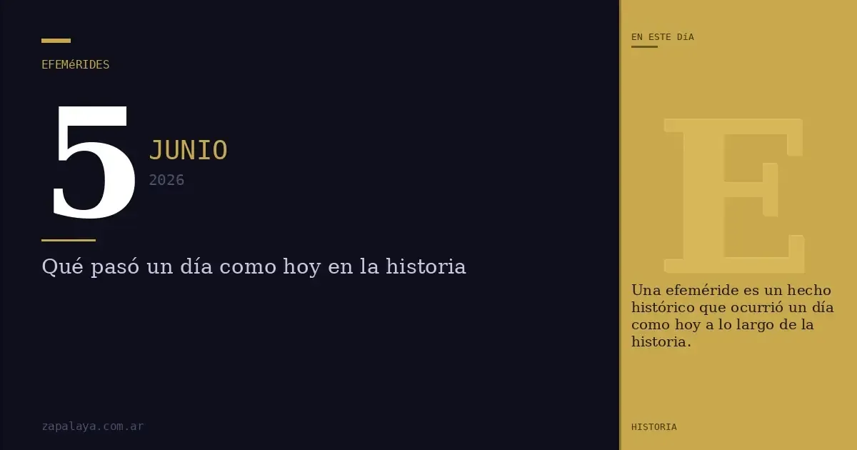 Descubre los sucesos más destacados que ocurrieron un día como hoy.