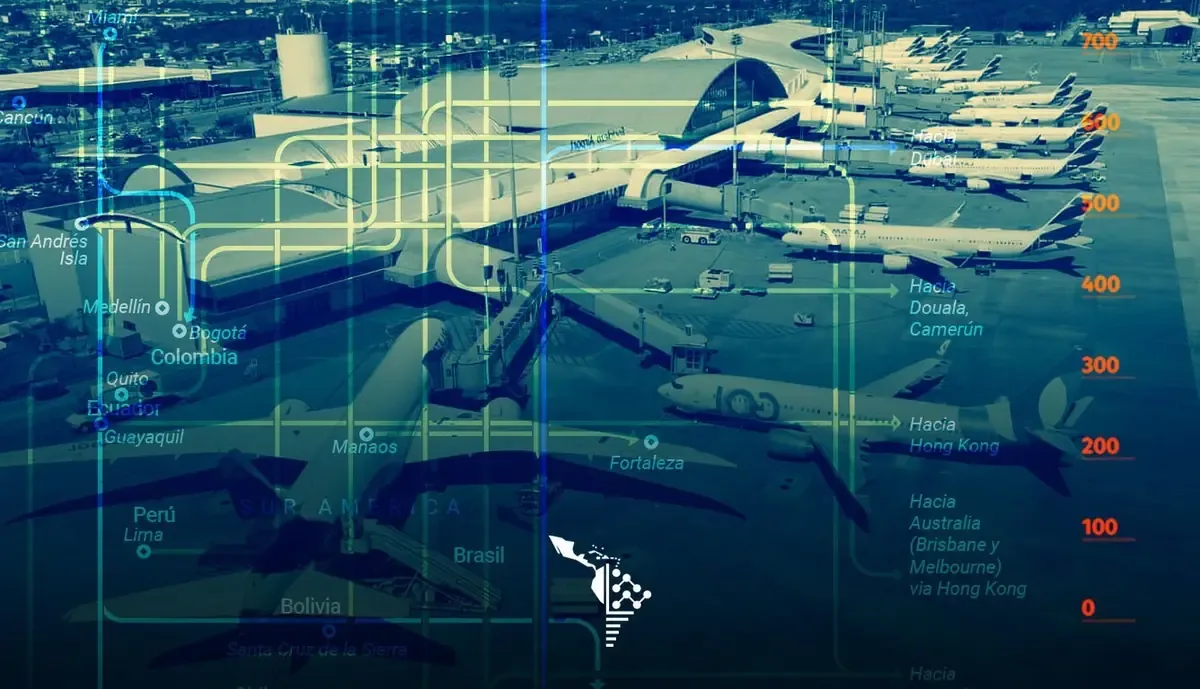 El aumento se destaca por el crecimiento en rutas intra-regionales y mejoras en la capacidad de vuelo en varios países.