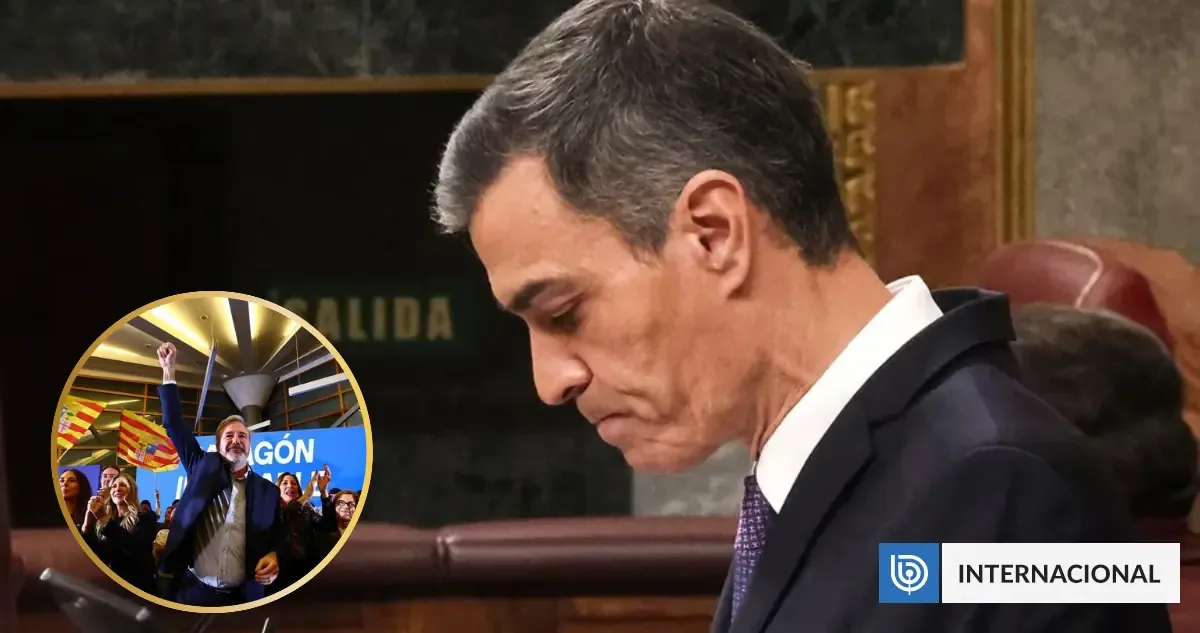 El gobierno de Pedro Sánchez enfrenta una situación crítica tras múltiples derrotas electorales.
