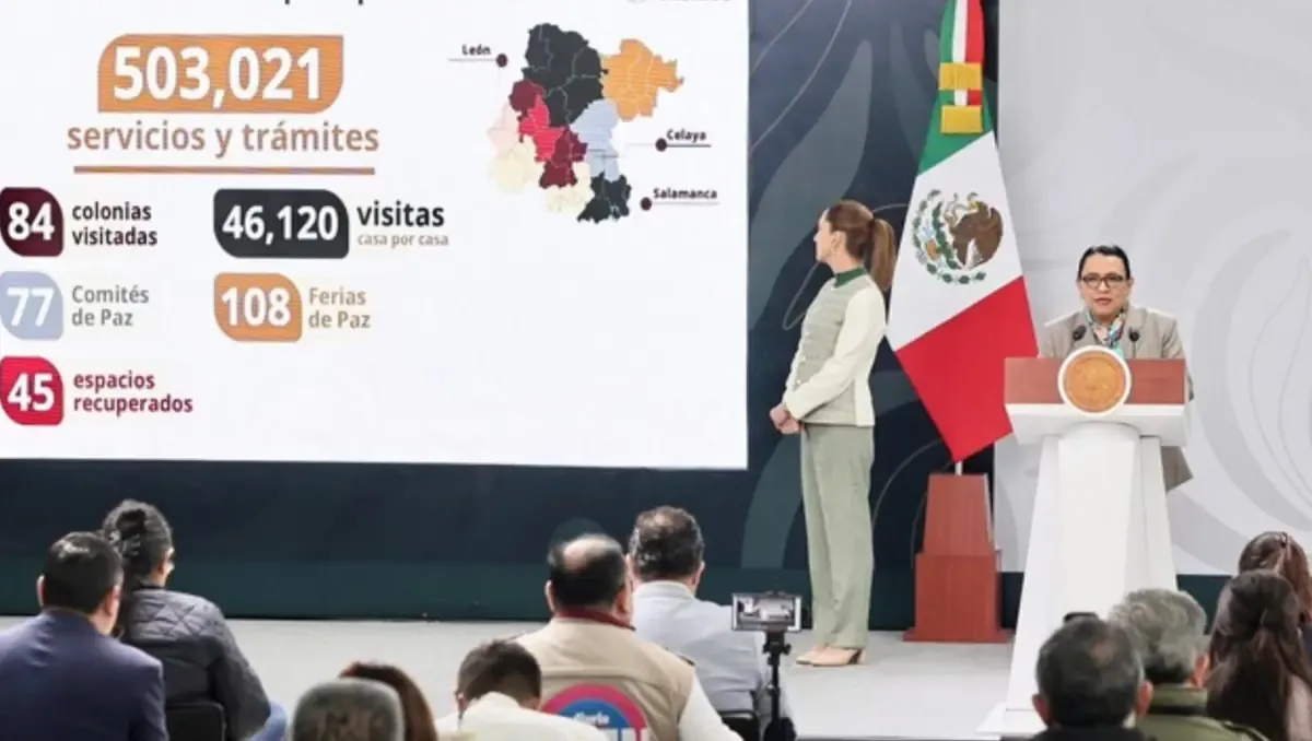 El gobierno federal presenta resultados en la lucha contra la violencia en la entidad.
