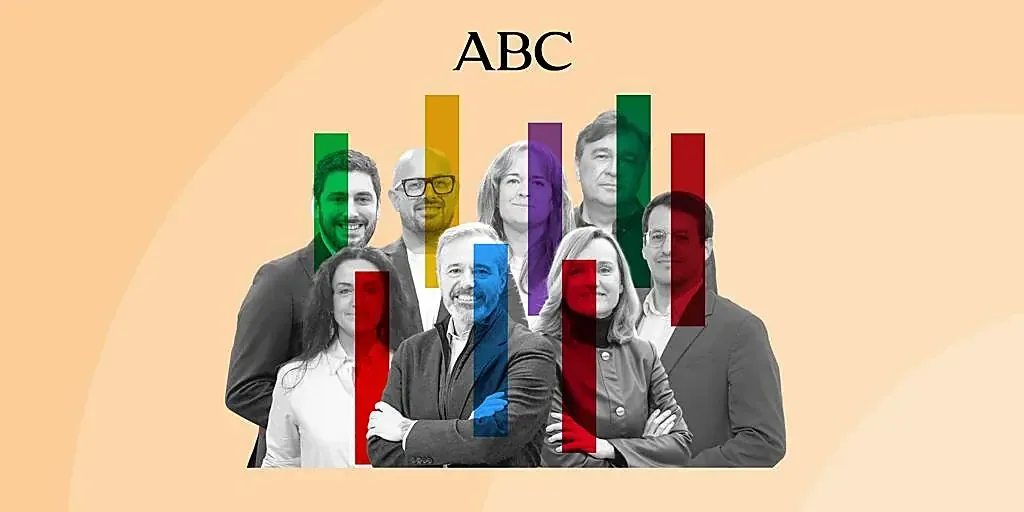El PP gana en Aragón, pero necesitará el apoyo de Vox para gobernar.