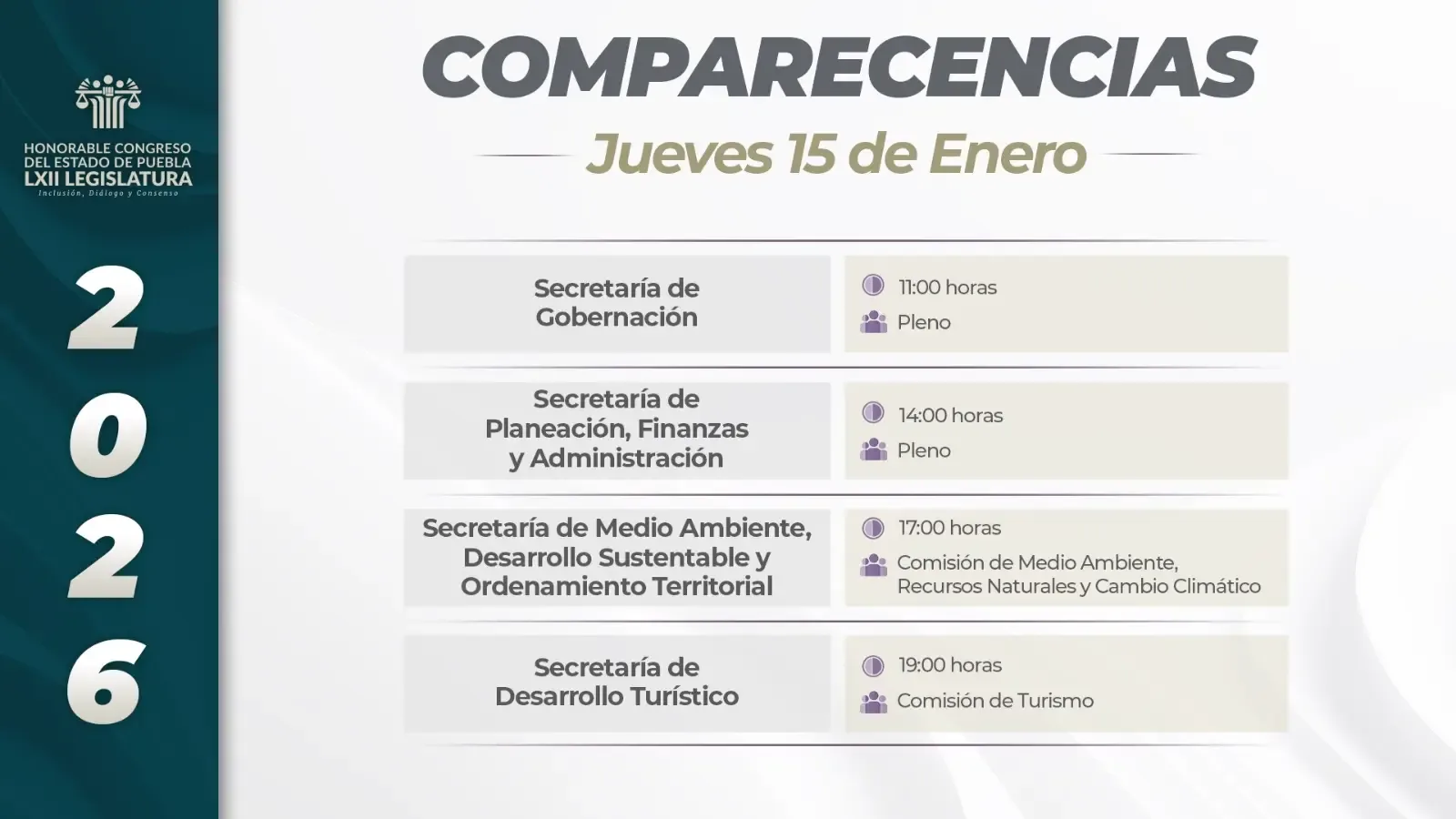 "El secretario de Gobernación, Samuel Aguilar, comparece en el Congreso de Puebla."
