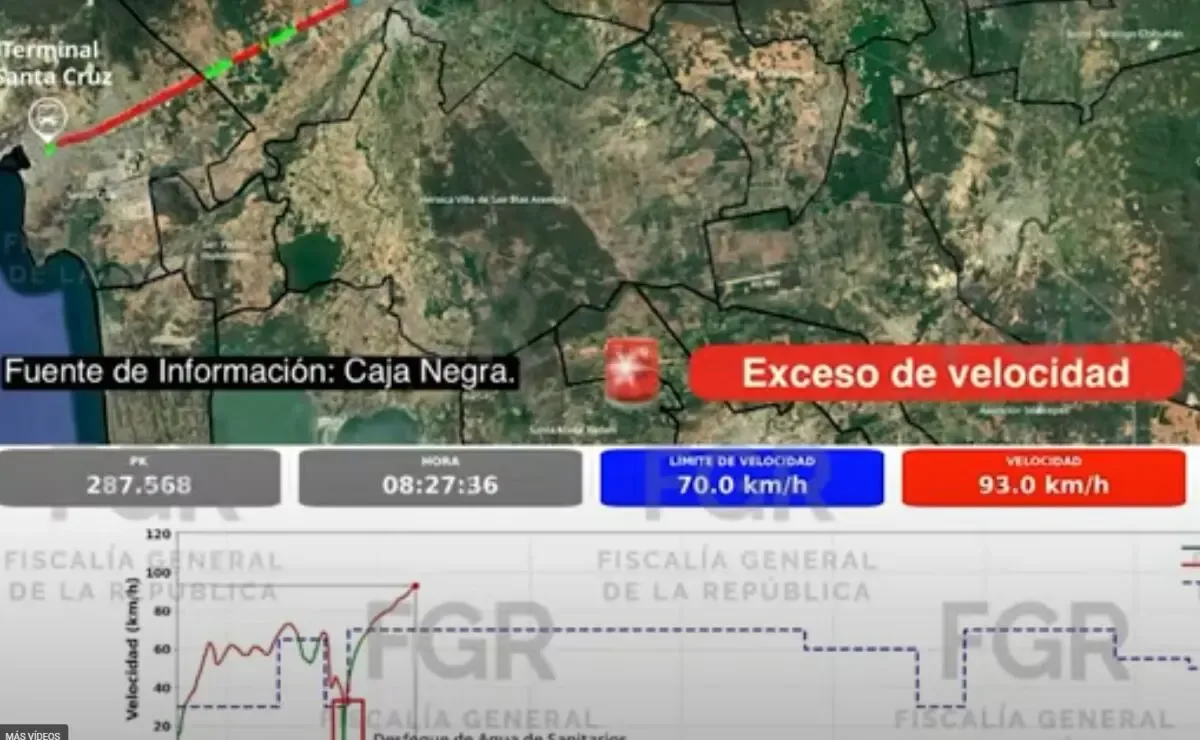 El Tren Interoceánico en línea recta, antes del descarrilamiento en Oaxaca.
