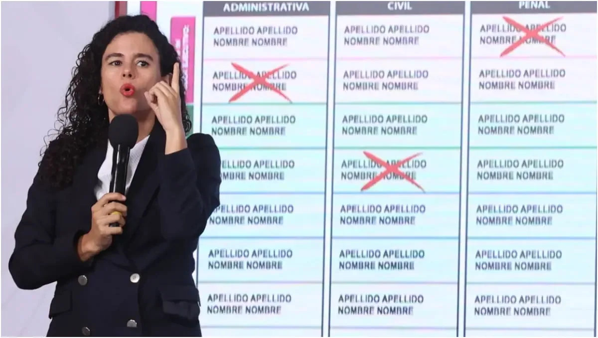 Se aplaza la elección judicial en México y se definirán nuevos cargos en 2028.