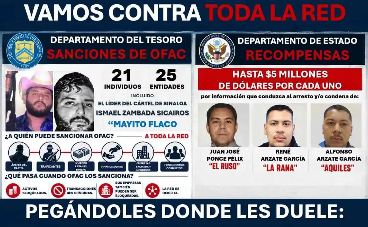 Las acciones buscan desmantelar la estructura del crimen organizado en México y proteger a la sociedad.