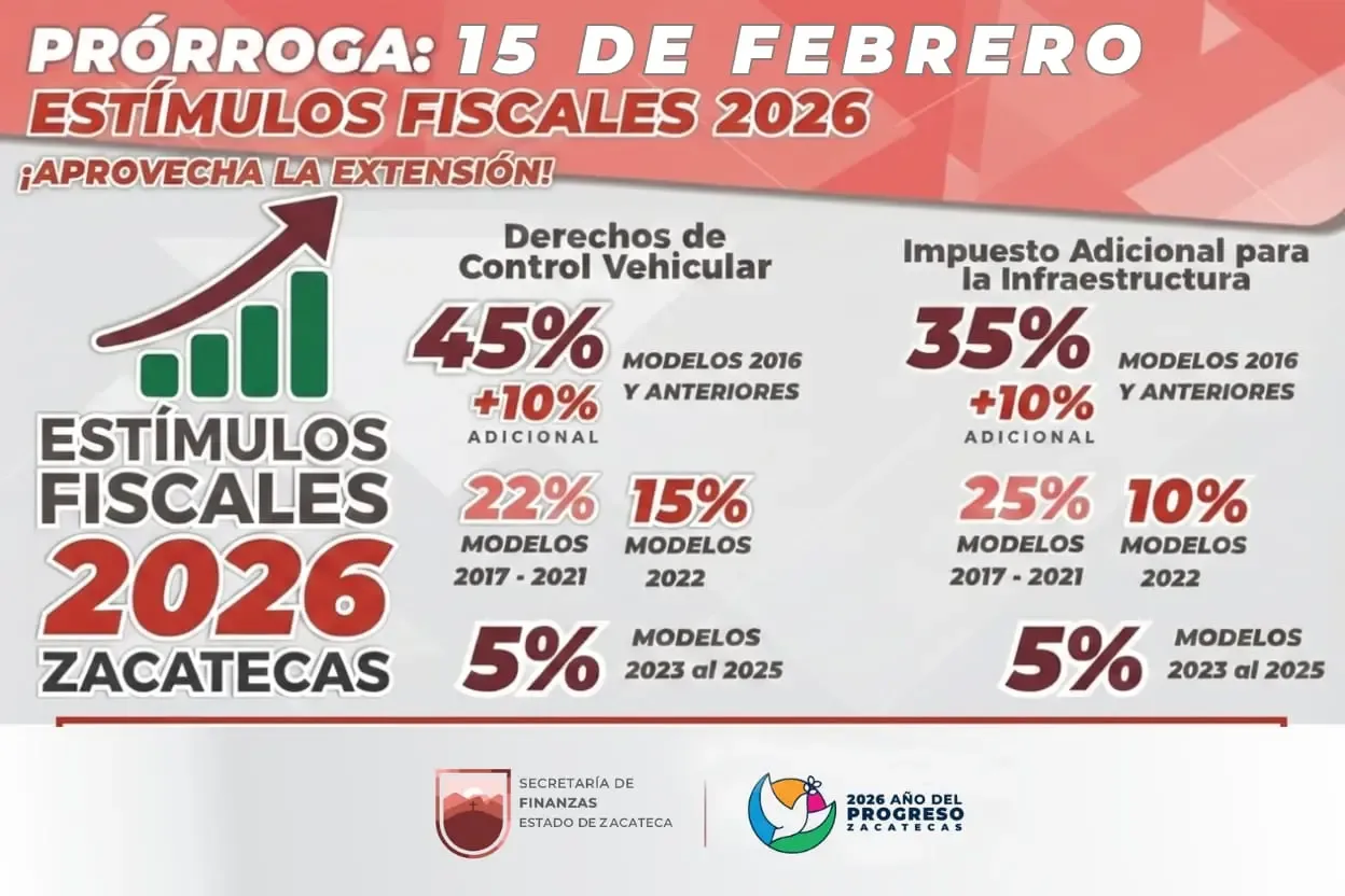 Estímulos fiscales del Gobierno de Zacatecas para control vehicular.