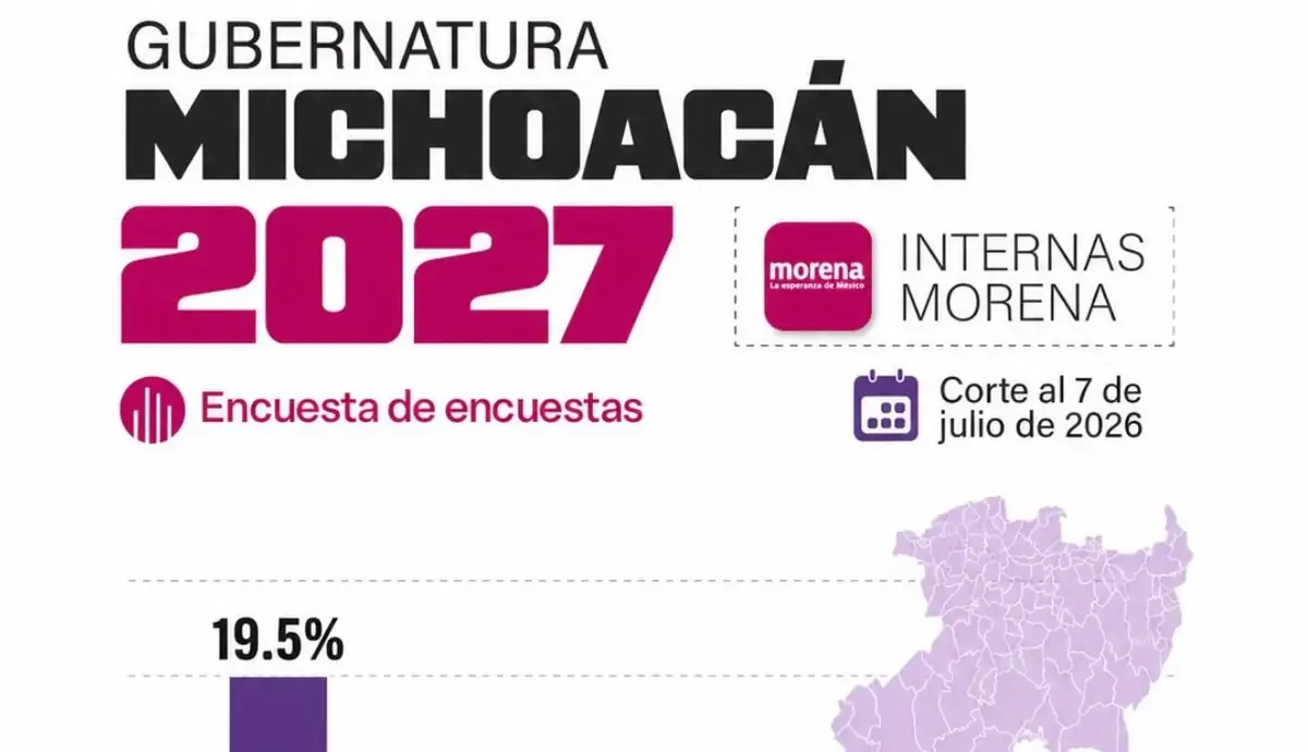 La diputada con licencia Fabiola Alanís se destaca en la carrera por la Coordinación Estatal de Morena en Michoacán.
