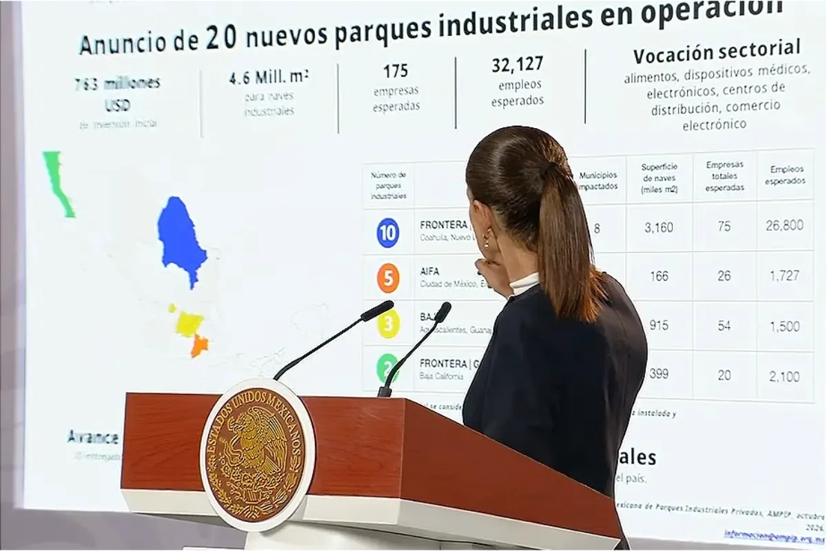 La inversión en infraestructura industrial busca impulsar la economía y generar empleos formales en diversas regiones del país.