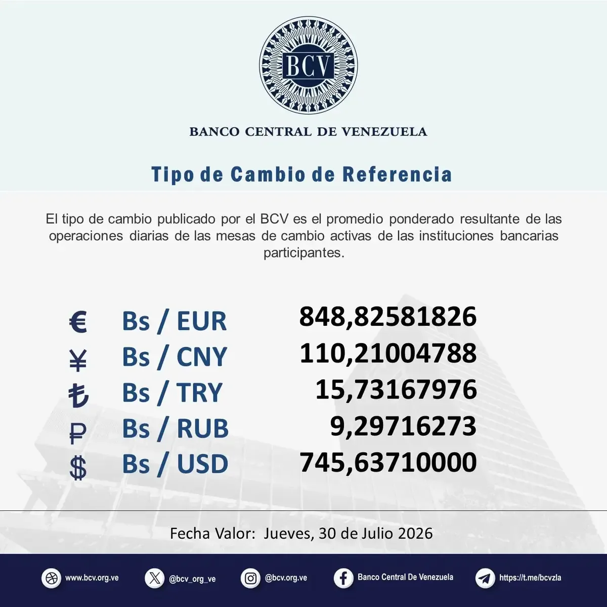 El subsidio busca facilitar la adquisición de viviendas para familias afectadas.