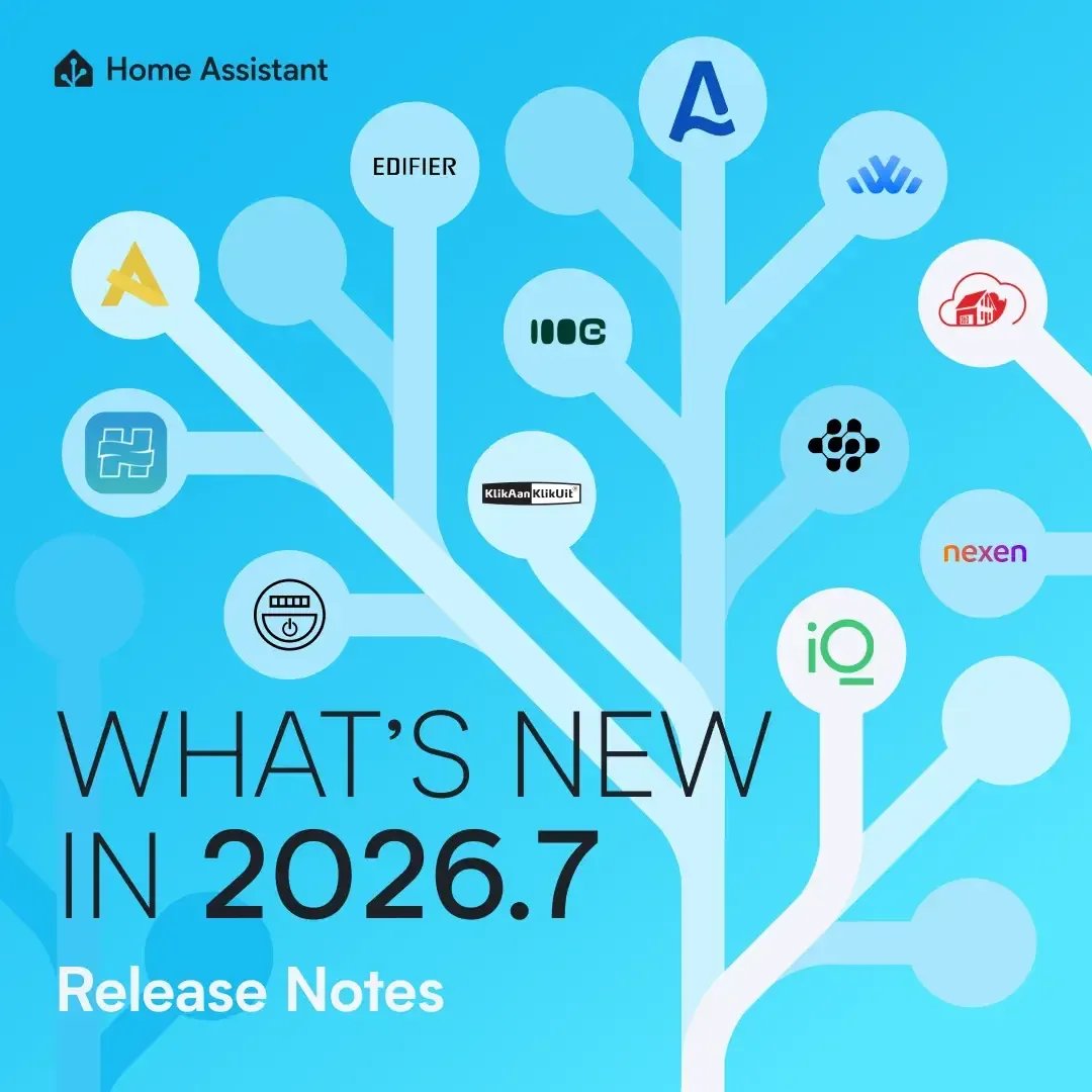 La nueva actualización mejora la accesibilidad en la gestión de automatizaciones del hogar inteligente.