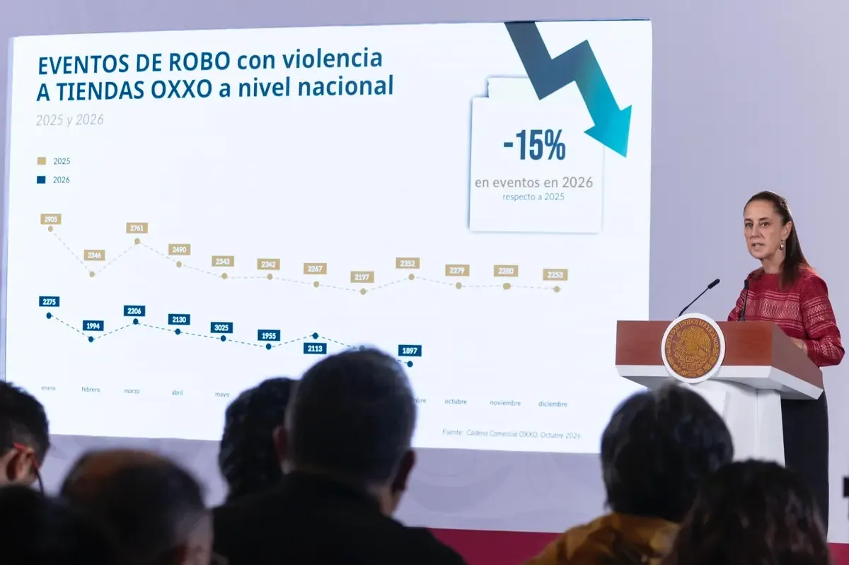 La disminución en la incidencia delictiva se acompaña de nuevas estrategias de seguridad y construcción de penales.