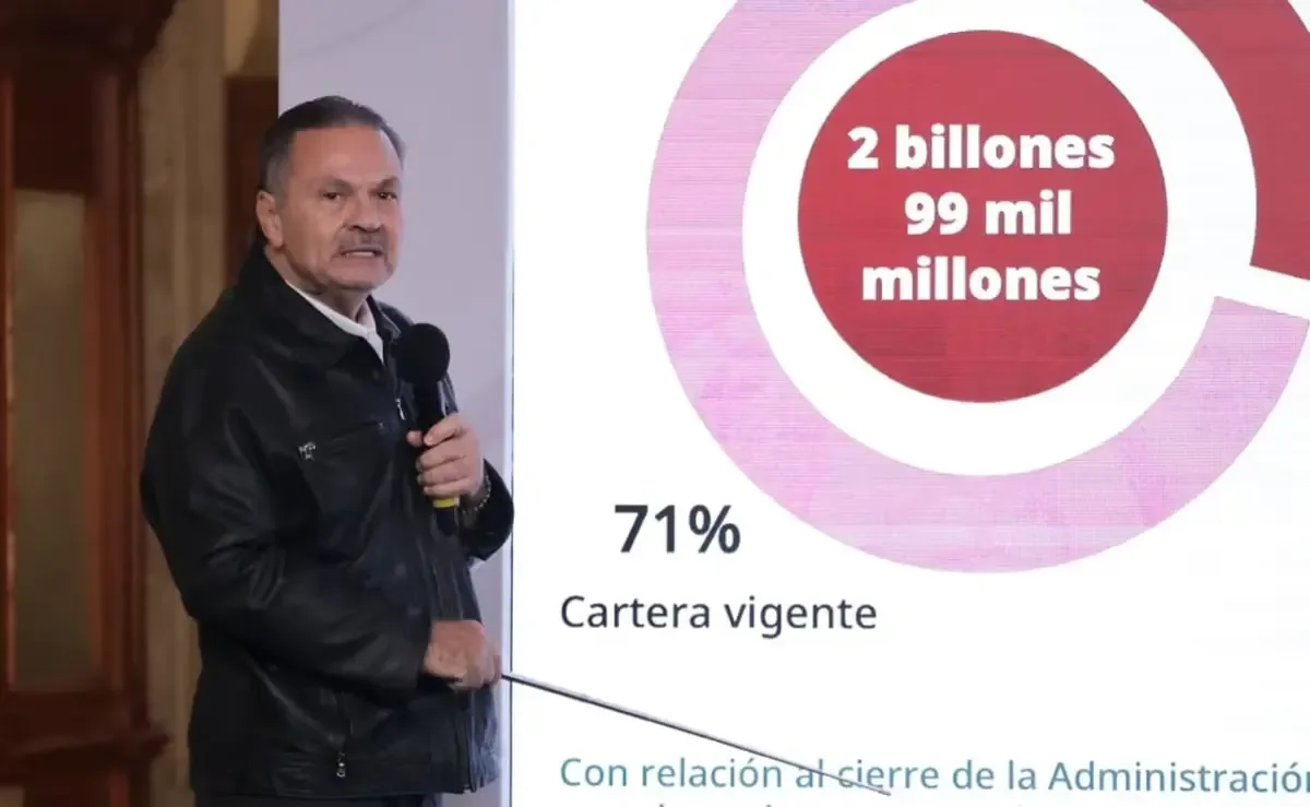 La reestructuración de créditos del Infonavit busca aliviar la carga de más de cuatro millones de trabajadores.