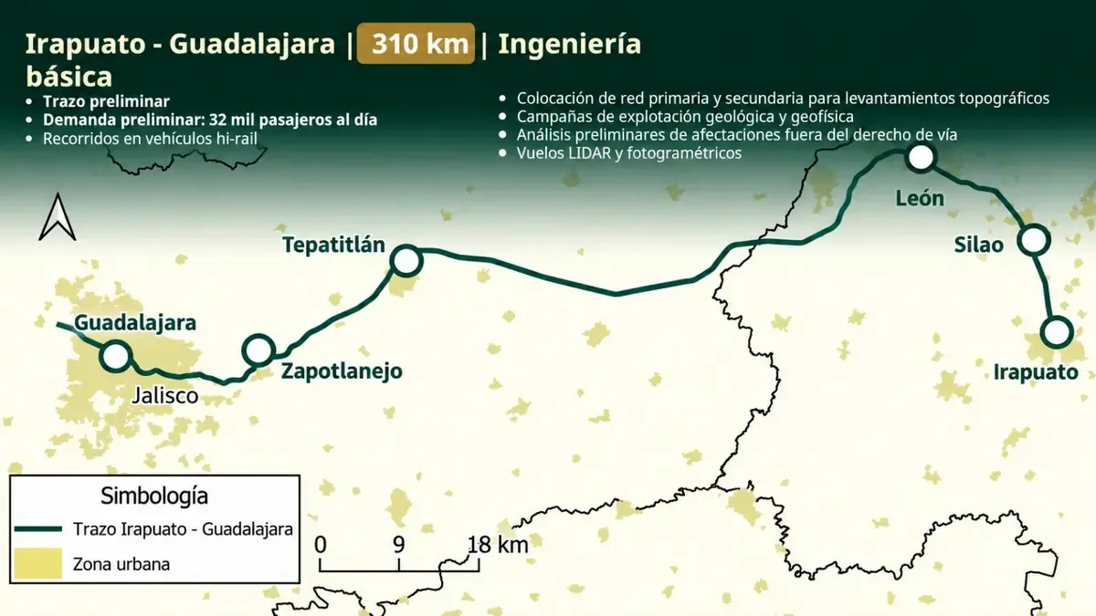 Se prevé que la nueva ruta permita un transporte más rápido entre Irapuato y Guadalajara.