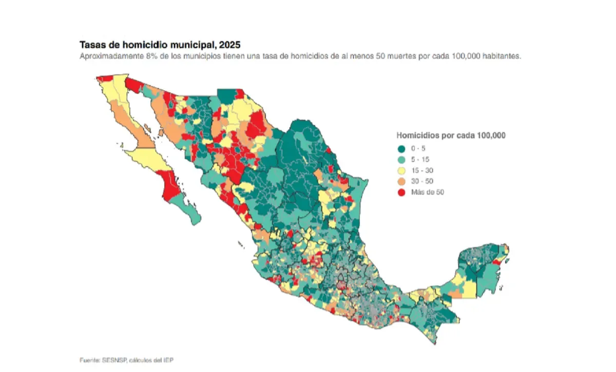 La percepción de inseguridad sigue alta, afectando el desarrollo patrimonial y empresarial.