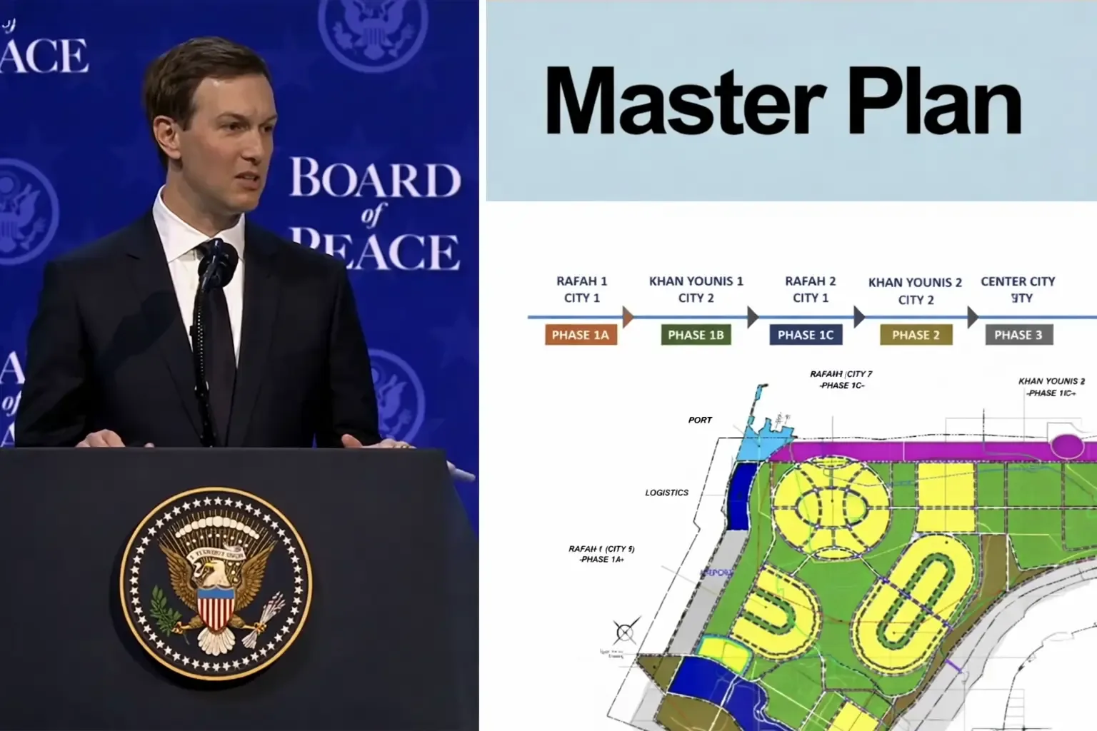 Jared Kushner durante su presentación en el Foro Económico Mundial en Davos.