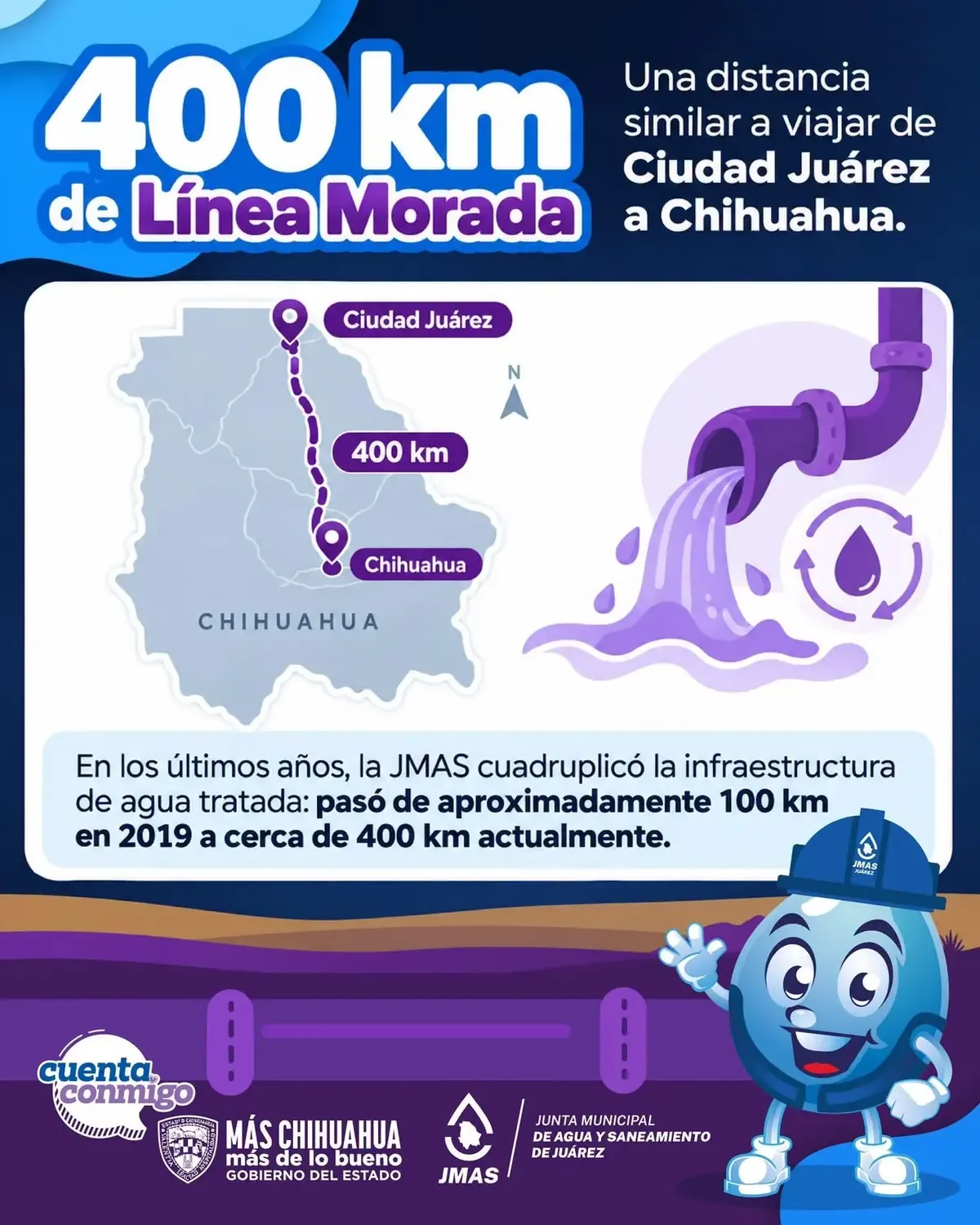 La expansión de la red de agua tratada promueve el uso responsable del recurso hídrico en la ciudad.