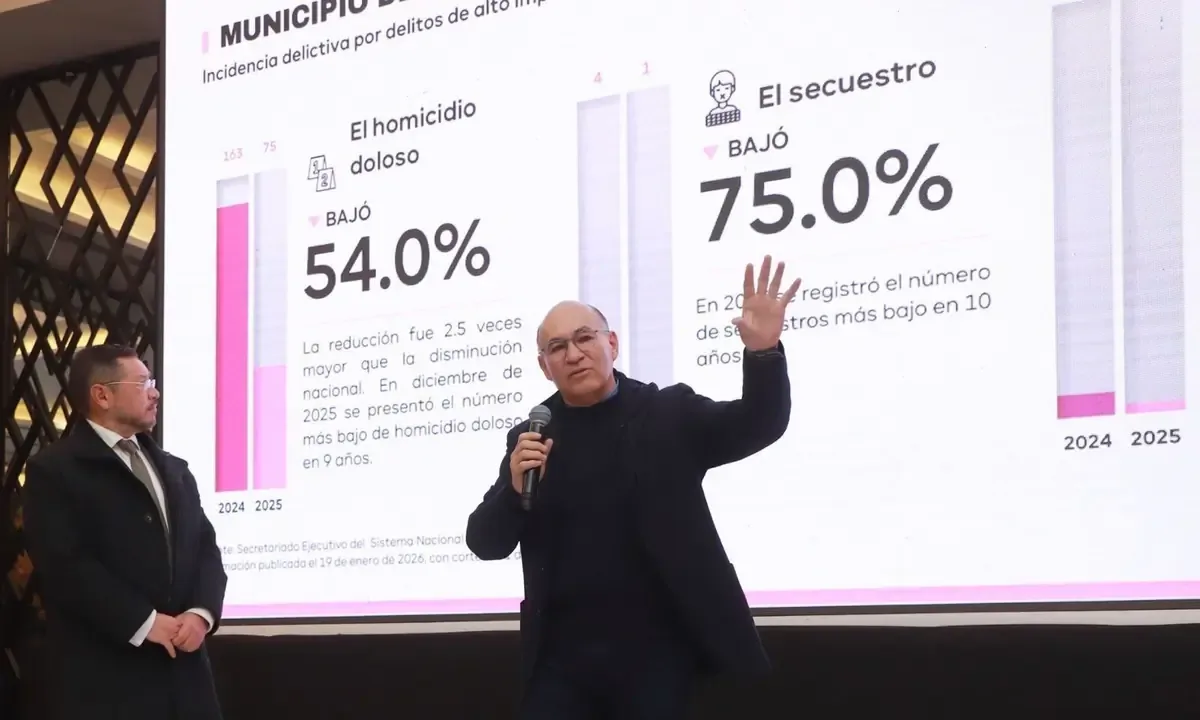 La disminución de la incidencia delictiva mejora la percepción de seguridad entre los ciudadanos.