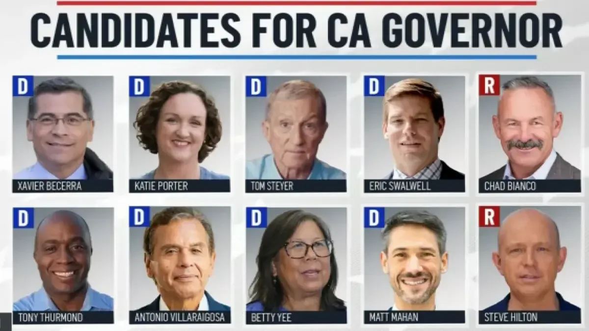La elección podría marcar la primera derrota demócrata en dos décadas en California.