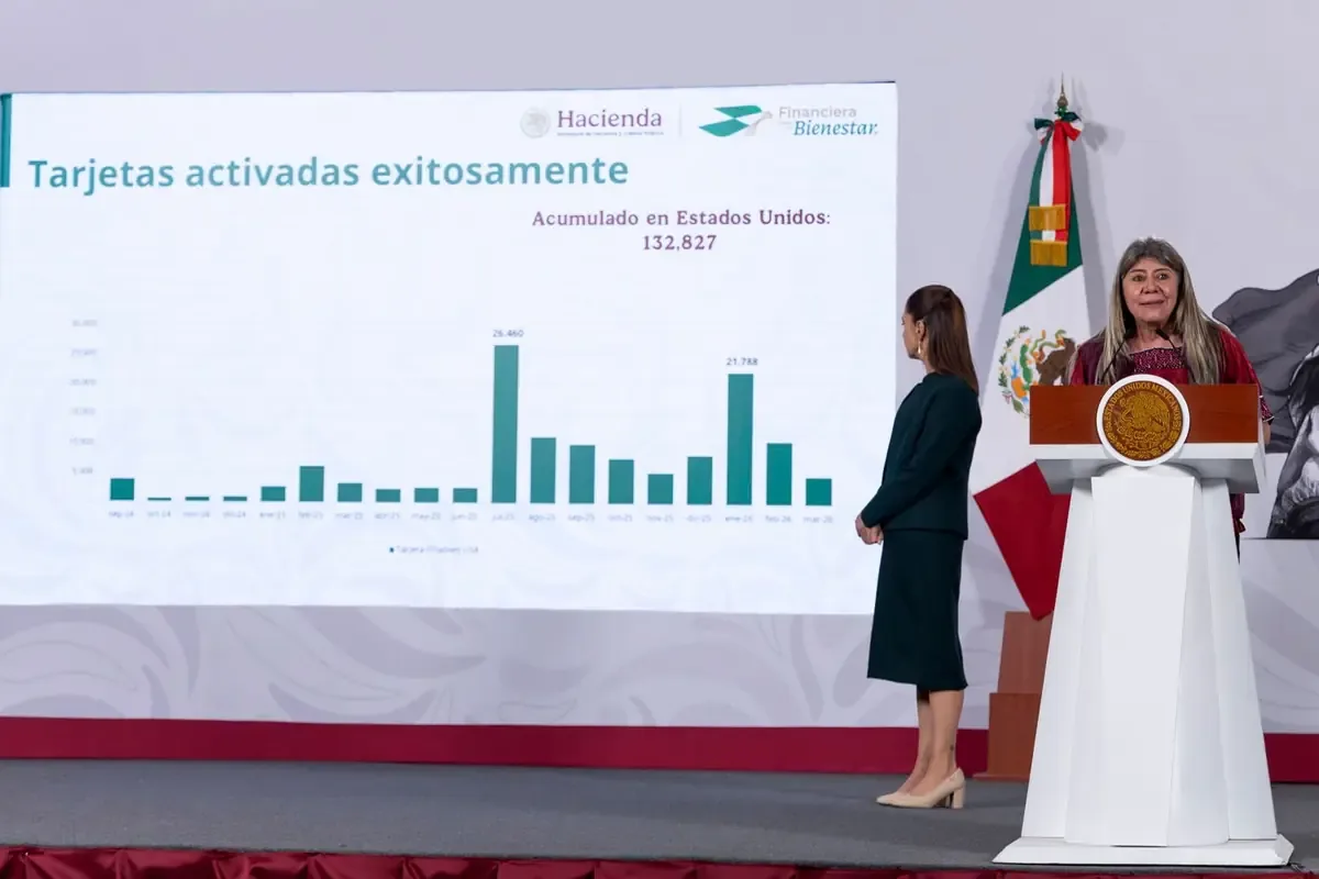 La Financiera del Bienestar facilita el envío de remesas con una nueva app y programa para mexicanos en el extranjero.