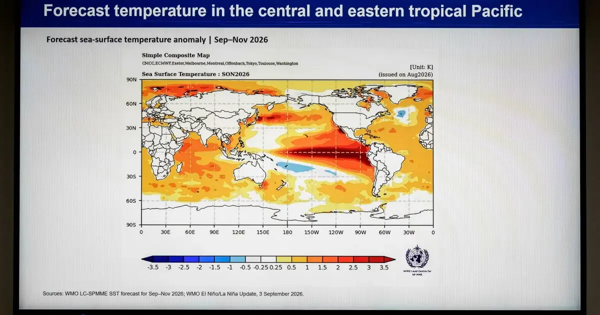La Organización Meteorológica Mundial prevé un aumento significativo de fenómenos climáticos extremos a causa de El Niño.