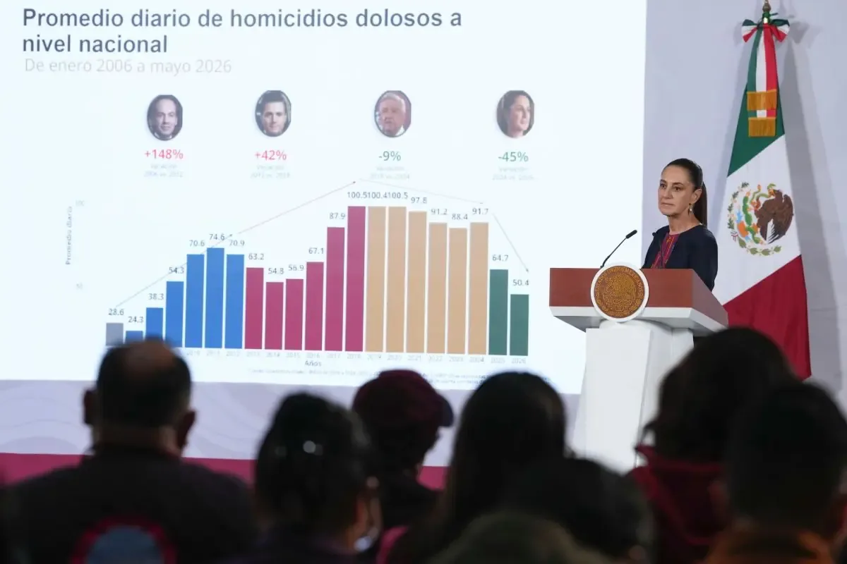 La mandataria anuncia avances en programas culturales y responde a preguntas sobre seguridad y relaciones internacionales.