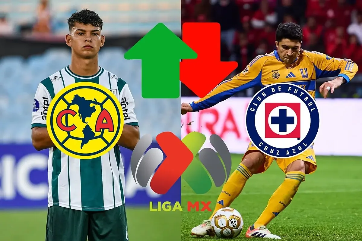 Las últimas contrataciones sorprenden a la afición, quienes esperaban más fichajes destacados.