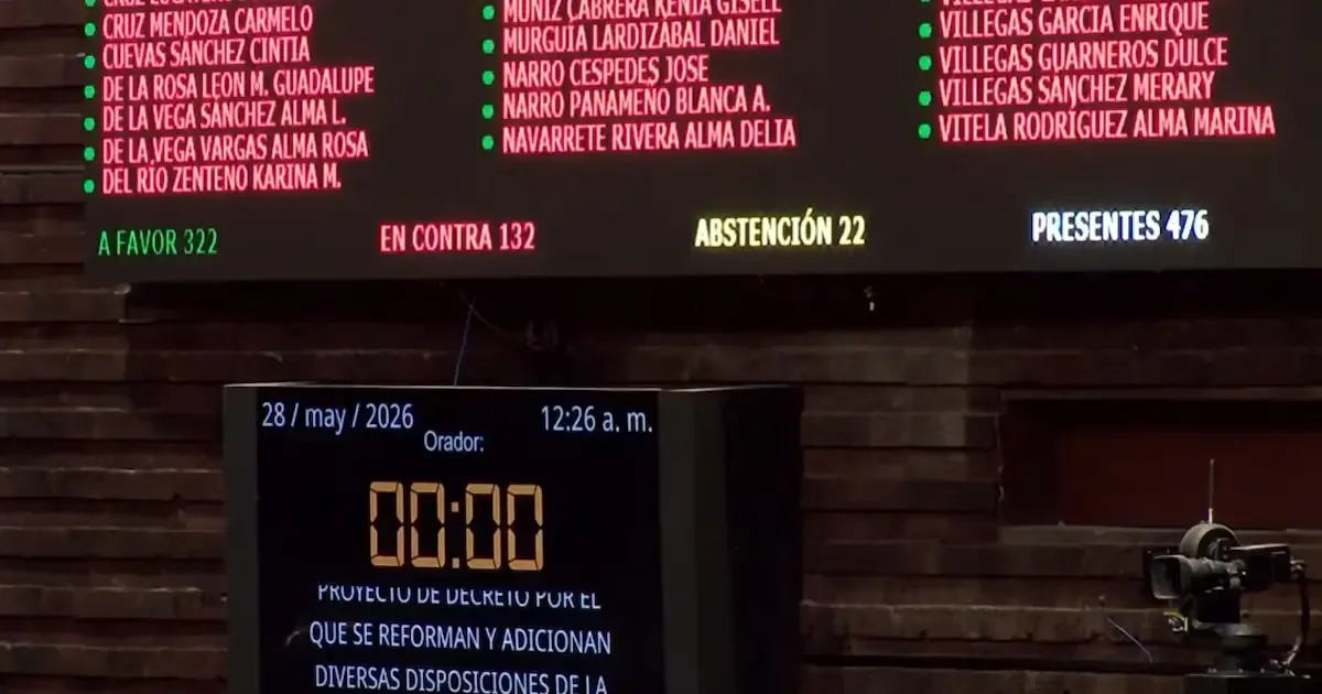 La rápida remisión provoca dudas sobre el proceso legislativo de la reforma.
